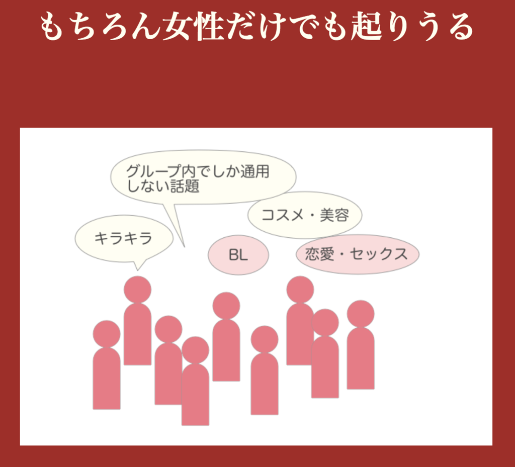 f:id:JunichiIto:20190307225226p:plain f:id:JunichiIto:20190307225226p:plain