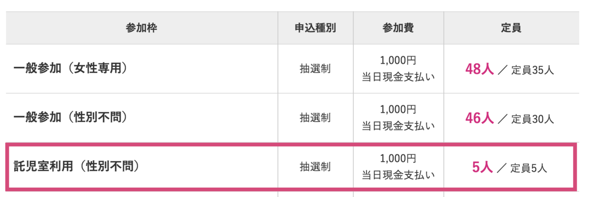 f:id:JunichiIto:20190314205700p:plain