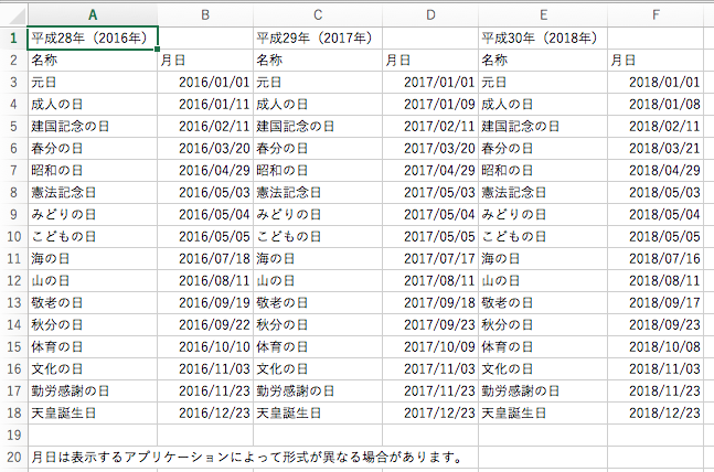 f:id:JunichiIto:20190503102150p:plain f:id:JunichiIto:20190503102150p:plain