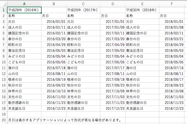 f:id:JunichiIto:20190503102150p:plain