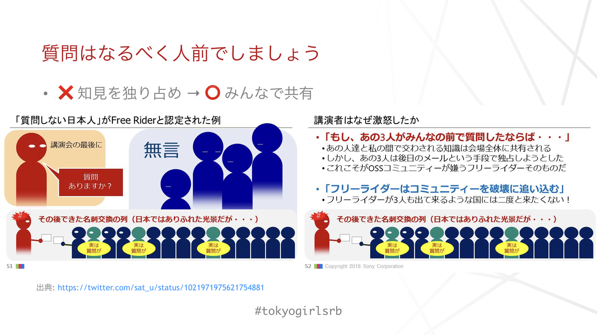 f:id:JunichiIto:20190702100424j:plain