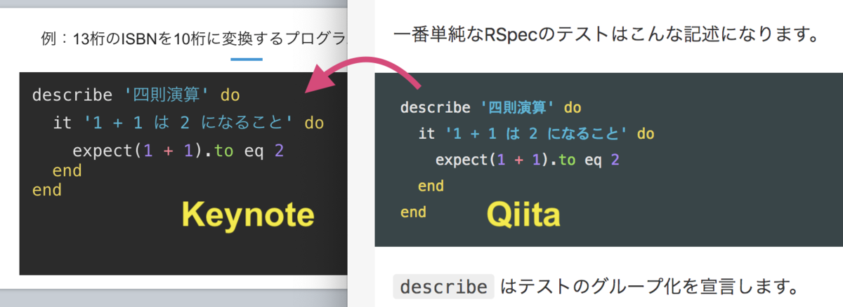 f:id:JunichiIto:20190707210327p:plain f:id:JunichiIto:20190707210327p:plain