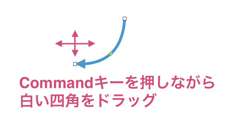 f:id:JunichiIto:20190708055824p:plain:w350 f:id:JunichiIto:20190708055824p:plain:w350