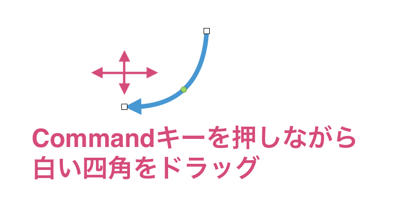 f:id:JunichiIto:20190708055824p:plain:w350