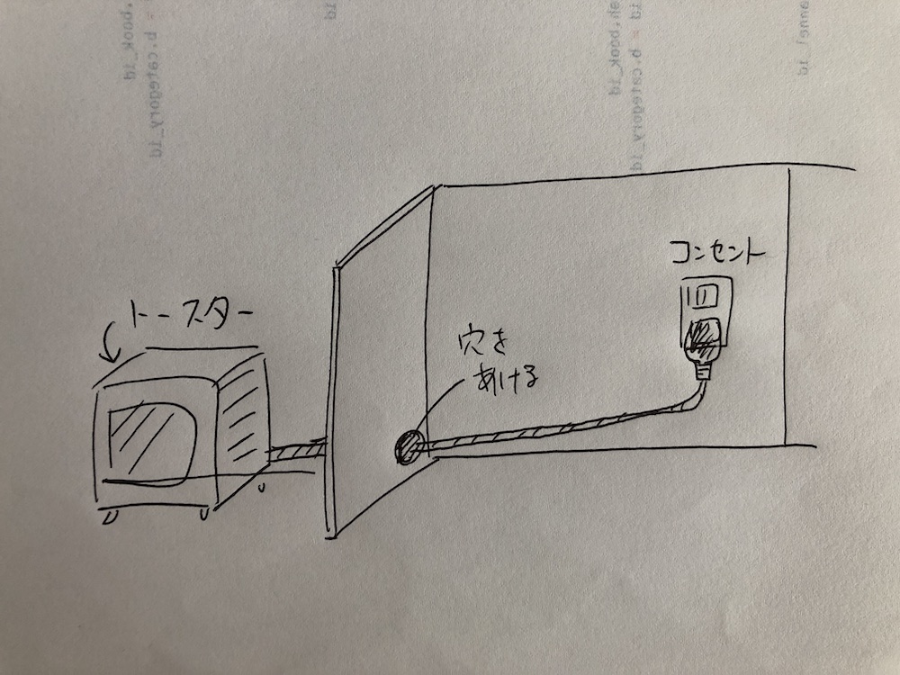 f:id:JunichiIto:20190820061613j:plain f:id:JunichiIto:20190820061613j:plain