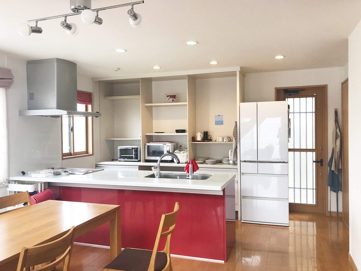 f:id:JunichiIto:20190820074350j:plain f:id:JunichiIto:20190820074350j:plain