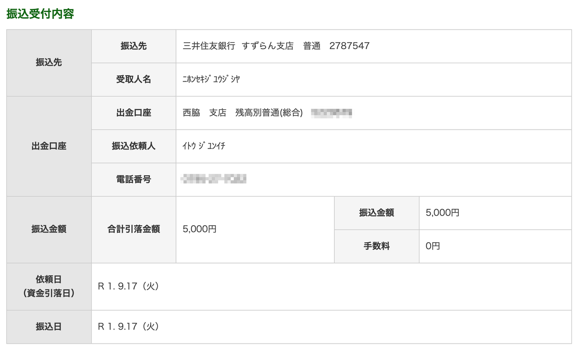 f:id:JunichiIto:20190917084854p:plain:w450 f:id:JunichiIto:20190917084854p:plain:w450