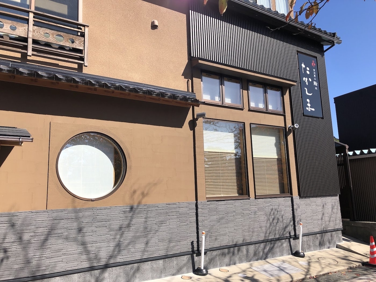 f:id:JunichiIto:20191105073051j:plain f:id:JunichiIto:20191105073051j:plain