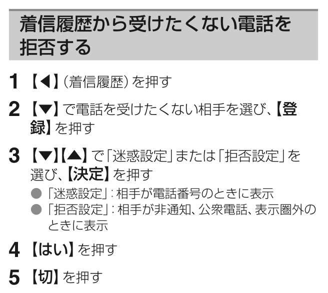 f:id:JunichiIto:20200120101339p:plain:w350