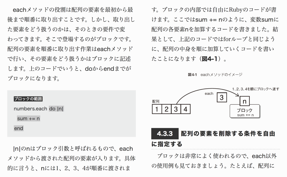 f:id:JunichiIto:20200122072800p:plain