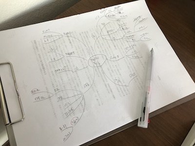 f:id:JunichiIto:20200514072647j:plain