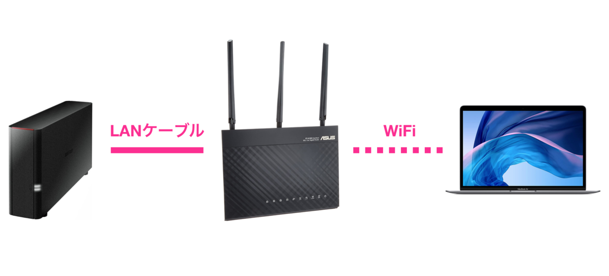 f:id:JunichiIto:20200830095540p:plain f:id:JunichiIto:20200830095540p:plain