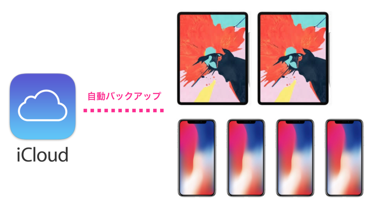 f:id:JunichiIto:20200830101029p:plain f:id:JunichiIto:20200830101029p:plain