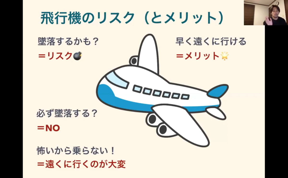 f:id:JunichiIto:20201223075831p:plain