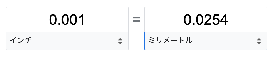 f:id:JunichiIto:20211021064745p:plain