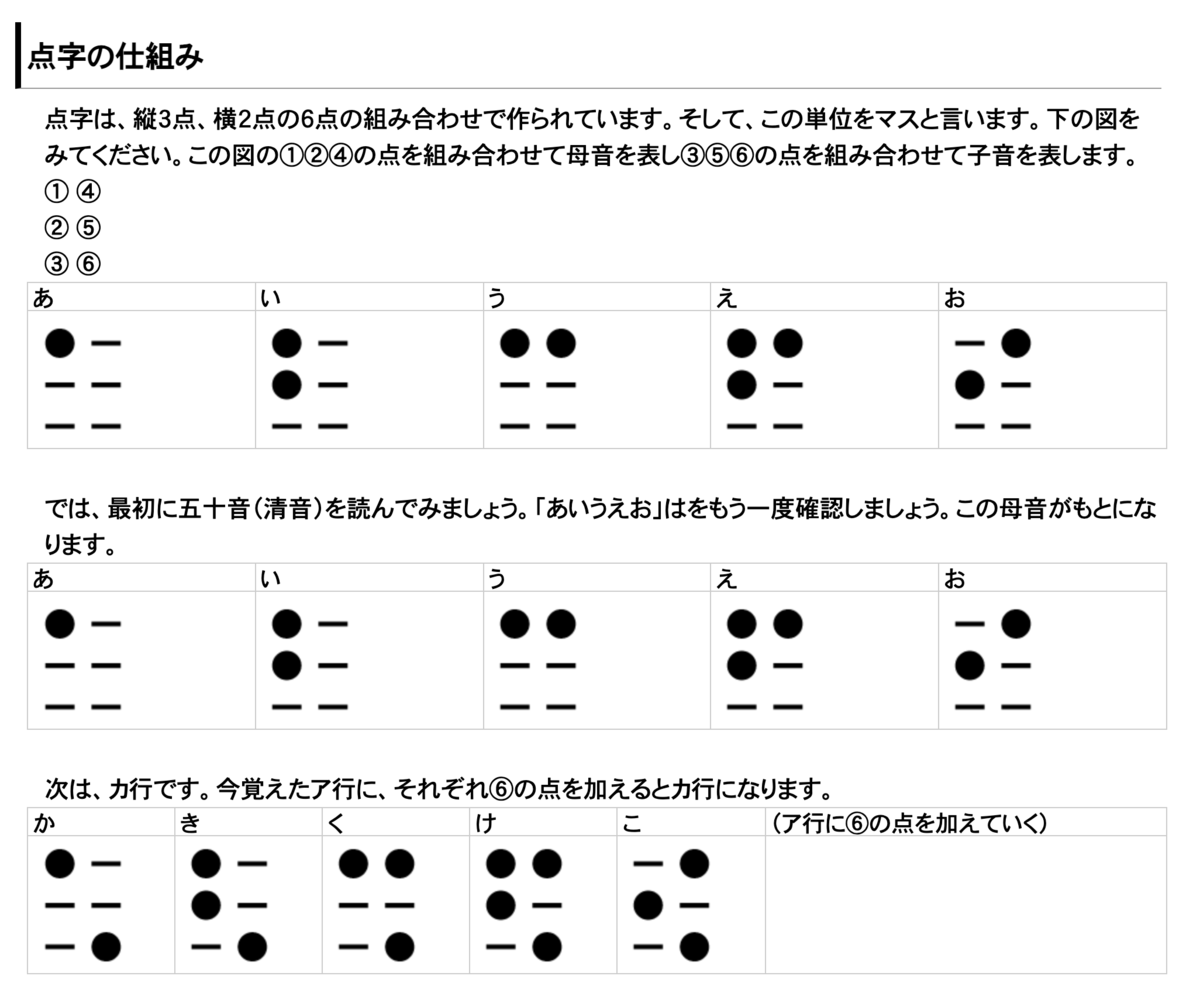 f:id:JunichiIto:20211104085201p:plain