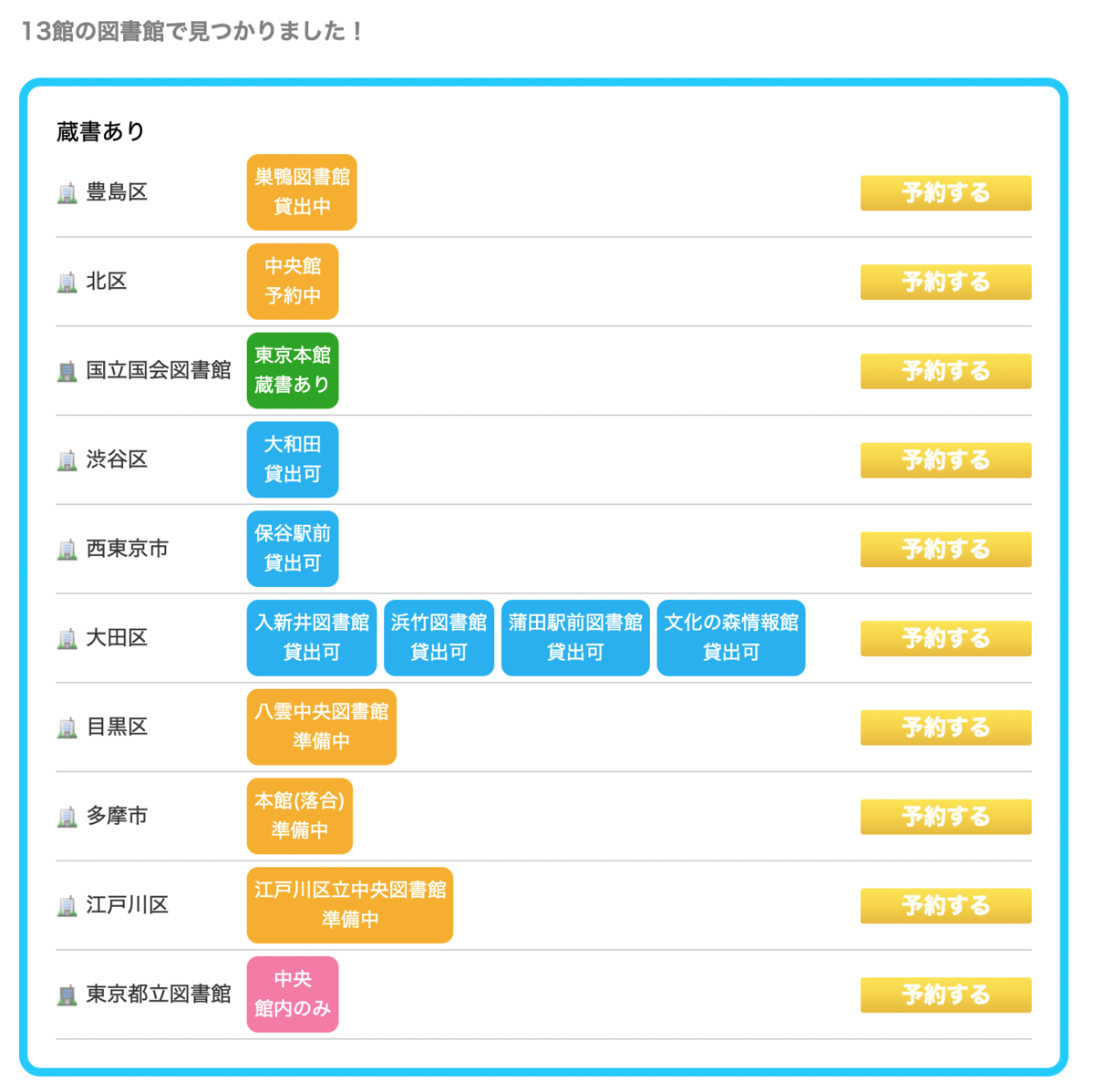 f:id:JunichiIto:20211228073218p:plain