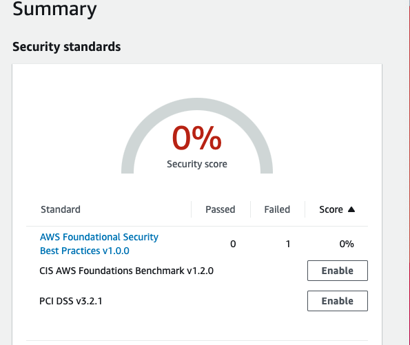 f:id:JunpeiNakasone:20220203062120p:plain