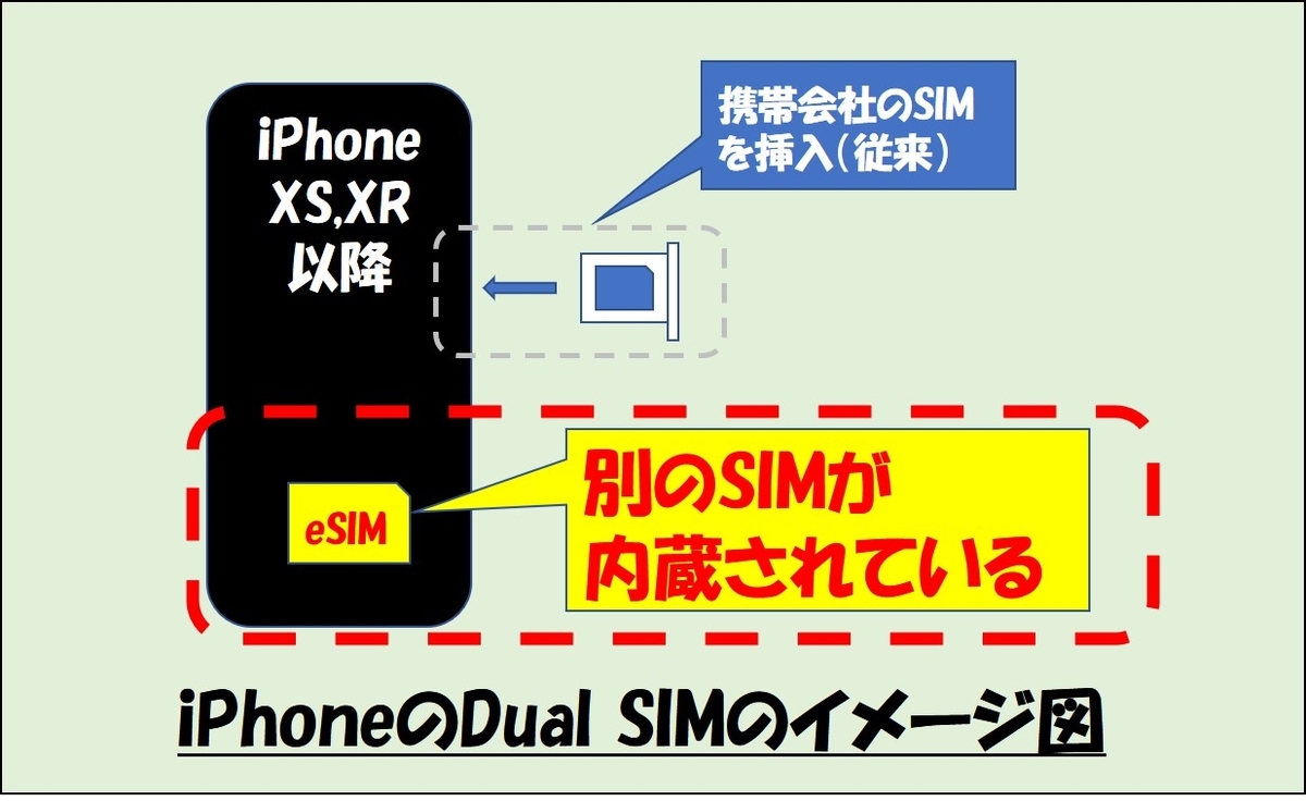 f:id:Just_blog_beginner:20200803092626j:plain