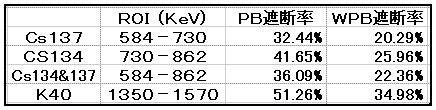 f:id:JyJy_douraku:20130718151900g:image:w470 f:id:JyJy_douraku:20130718151900g:image:w470