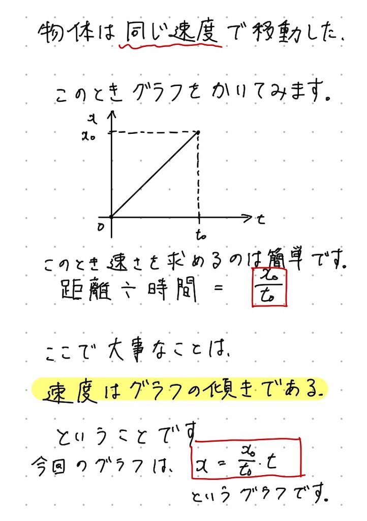 力学を微分積分で超簡単に！その3 - 国立大の物理を攻略するブログ