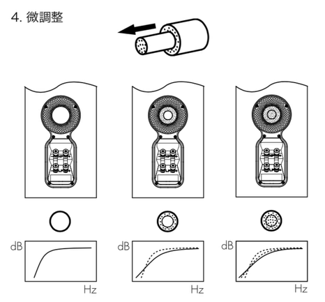 f:id:K-HAT:20190506204434p:plain