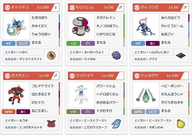 メガギャラ ウツロイド構築 けいまっとのななしブログ Fc