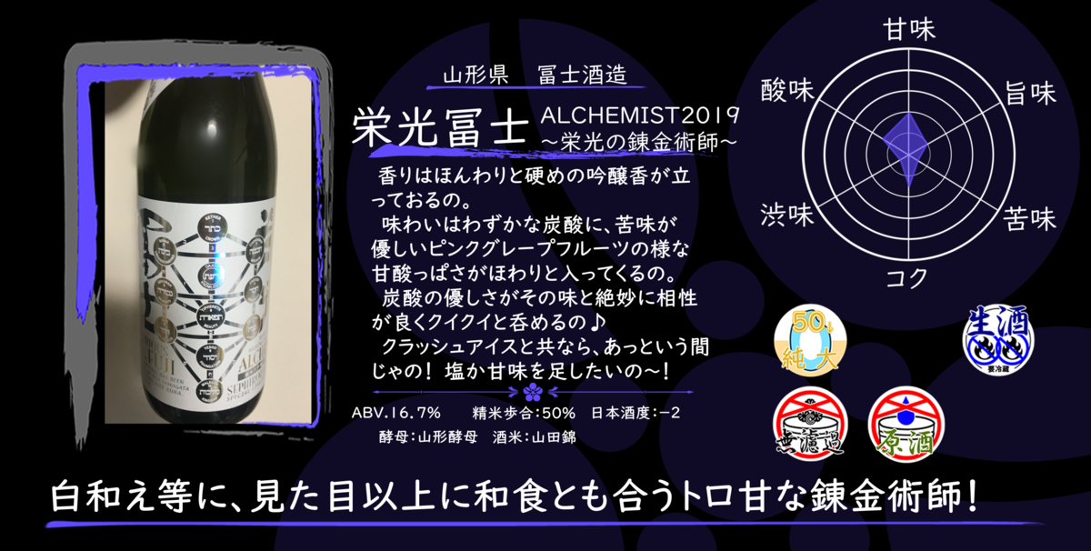 f:id:K-Sasara:20200101202947p:plain f:id:K-Sasara:20200101202947p:plain
