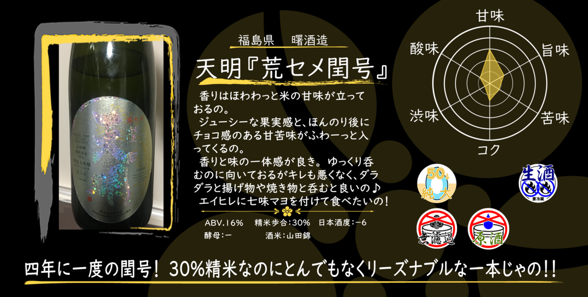 f:id:K-Sasara:20200108174758p:plain f:id:K-Sasara:20200108174758p:plain