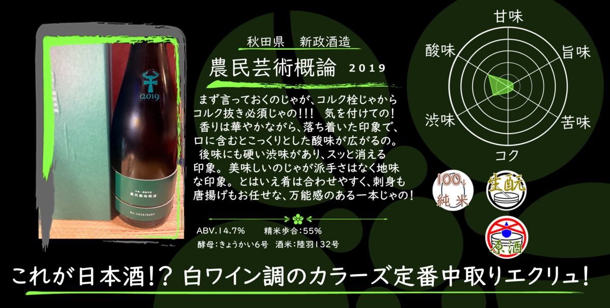 新政　農民藝術概論2021 新政 農民芸術概論（コリアグランドセール 2025 新政 農民芸術