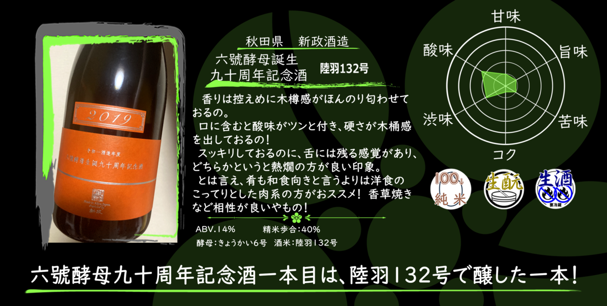 新政　６号酵母生誕九十周年記念酒　2019 陸羽132号