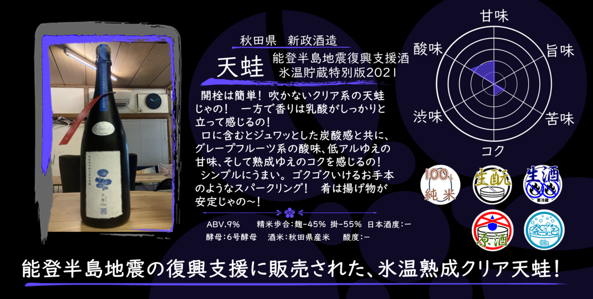 金曜日の有名銘柄】天蛙 能登半島地震復興支援酒 氷温貯蔵特別版