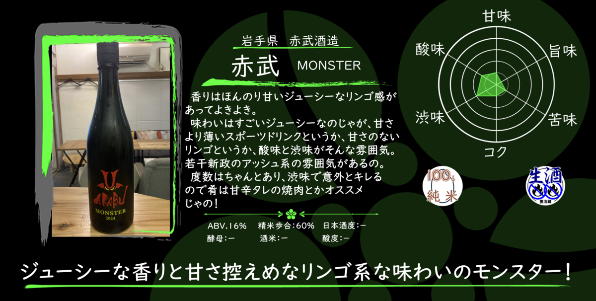木曜日の季節物】赤武 MONSTER【FUKA?YO-I】 - 如月ささらの今日の一杯