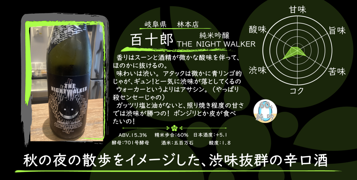 木曜日の季節物】百十郎 純米吟醸 THE NIGHT WALKER【FUKA🍶YO-I