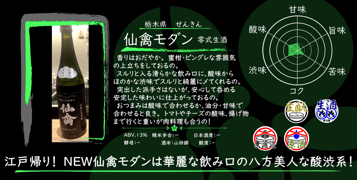 水曜日の甘口一杯】仙禽 零式 生酒 モダン・クラシック・レトロ【FUKA