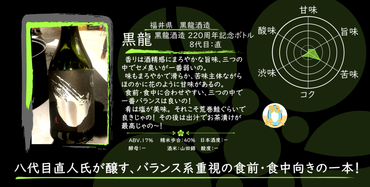 黒龍 二二〇 黒龍 二二〇｜黒龍酒造株式会社