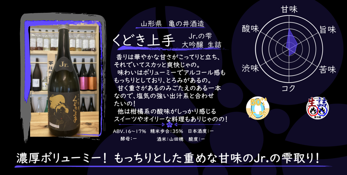 水曜日の甘口一杯】くどき上手 Jr.の雫 大吟醸生詰【FUKA🍶YO-I