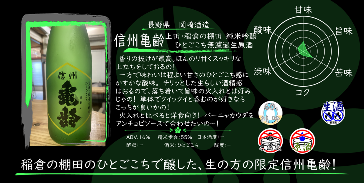 金曜日の有名銘柄】信州亀齢 上田・稲倉の棚田 純米吟醸 ひとごこち無