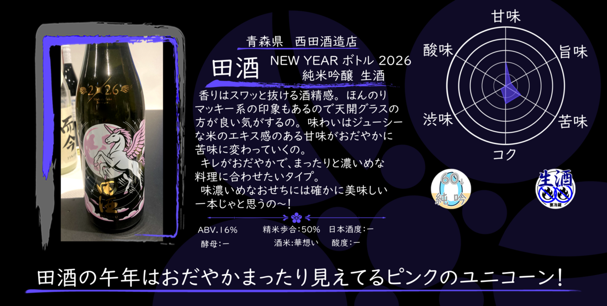 金曜日の有名銘柄】田酒 NEW YEAR ボトル2026 純米吟醸 生酒【FUKA🍶YO