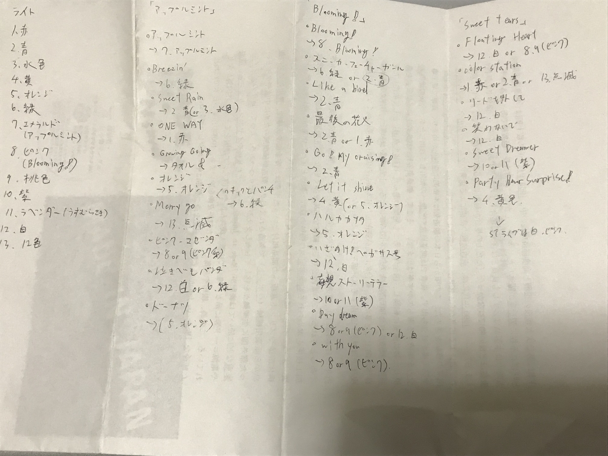 f:id:K-block:20190401171925j:plain f:id:K-block:20190401171925j:plain