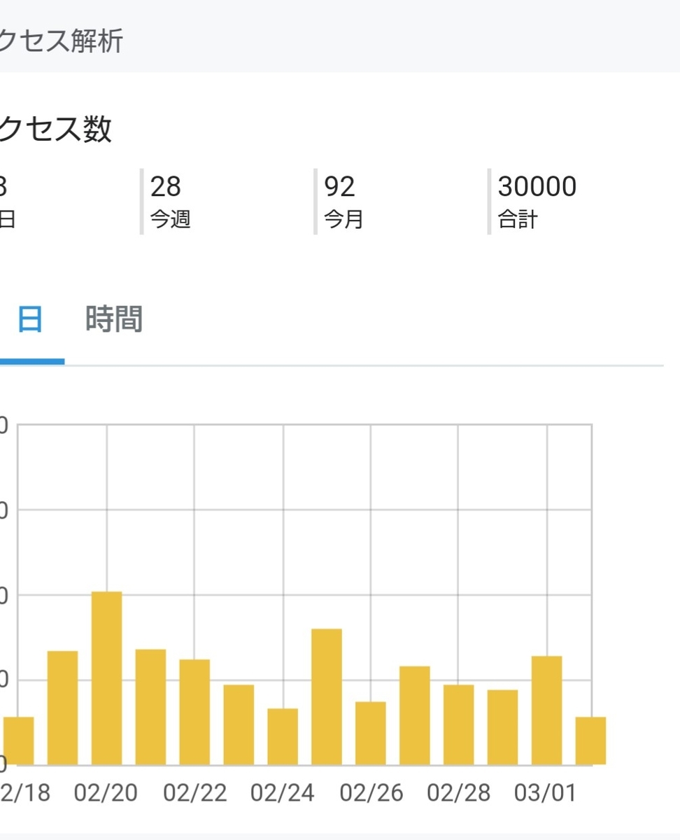 f:id:K-block:20200302113719j:plain