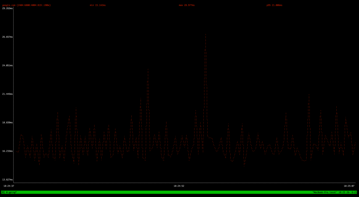 f:id:K-jun1221:20210626182522p:plain