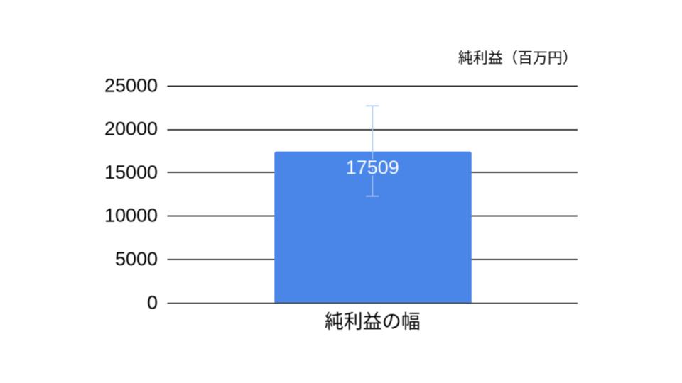 f:id:K-kainiikiru:20191223113022j:plain