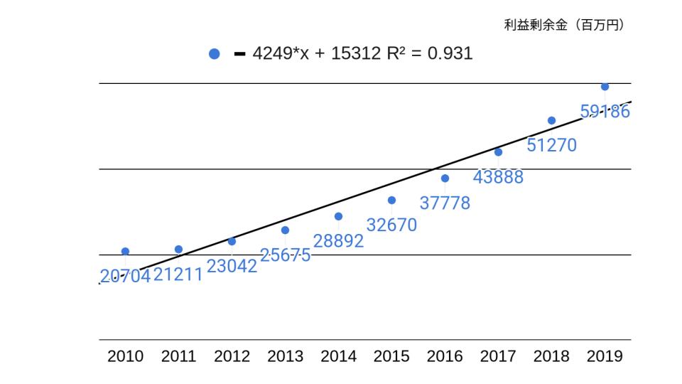 f:id:K-kainiikiru:20200215150758j:plain f:id:K-kainiikiru:20200215150758j:plain