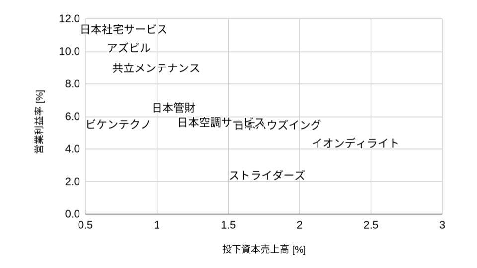 f:id:K-kainiikiru:20200225180734j:plain f:id:K-kainiikiru:20200225180734j:plain
