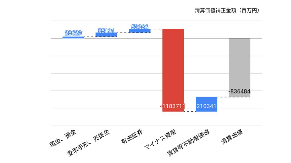 f:id:K-kainiikiru:20200302181034p:plain