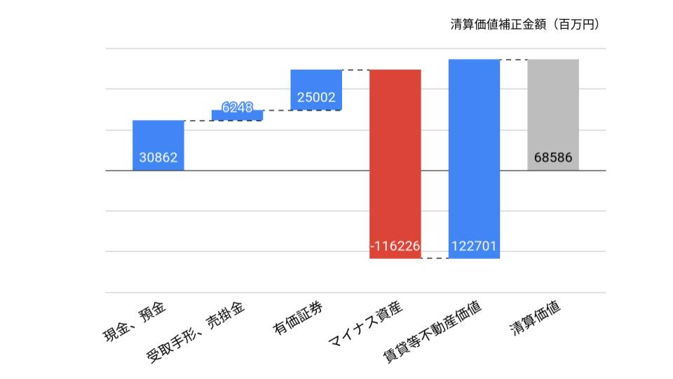 f:id:K-kainiikiru:20200302191305p:plain