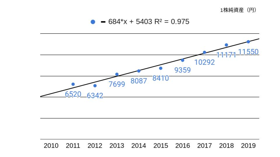 f:id:K-kainiikiru:20200302191629p:plain