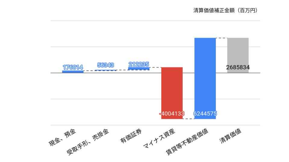 f:id:K-kainiikiru:20200302192631p:plain