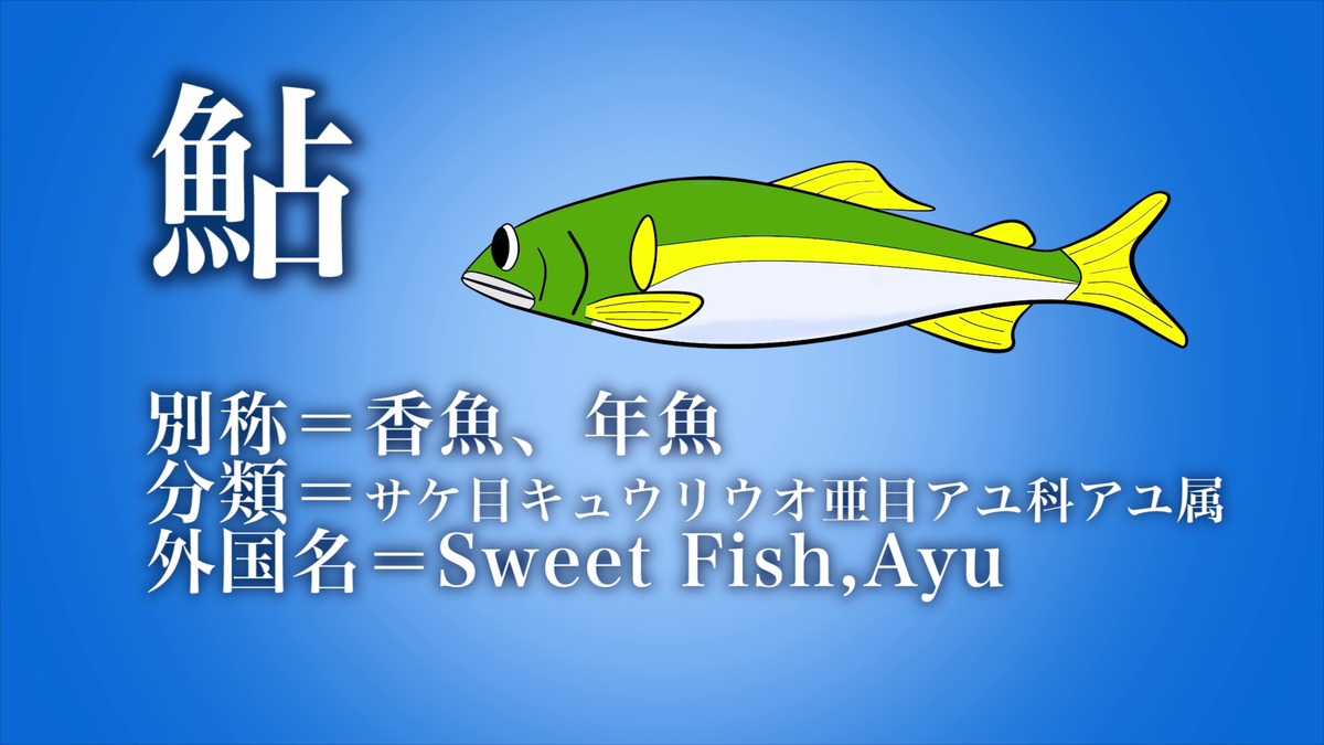 f:id:K-labo:20200605114618p:plain